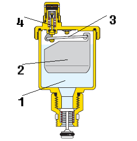 diagrama de drenaje automatico